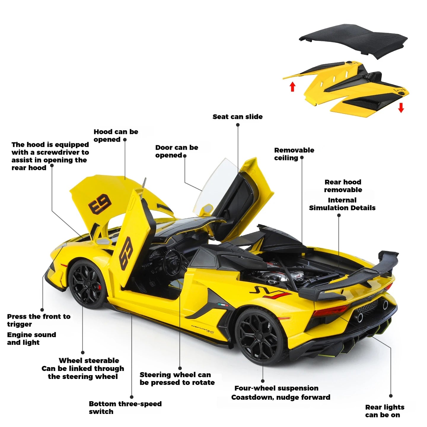1:18 Lamborghini Aventador SVJ63