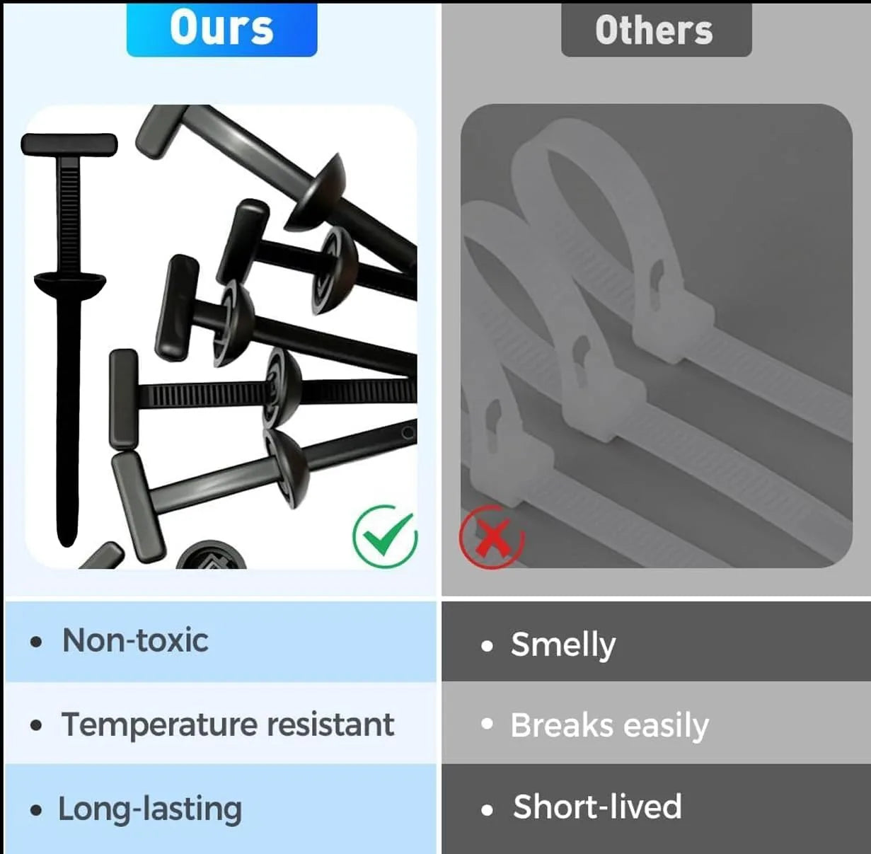 Universal Car Nylon Cable Tie Buckles Heavy Duty Self-Locking Zip Ties Holder with Pin Button Fasteners Car UV Resistant Ties