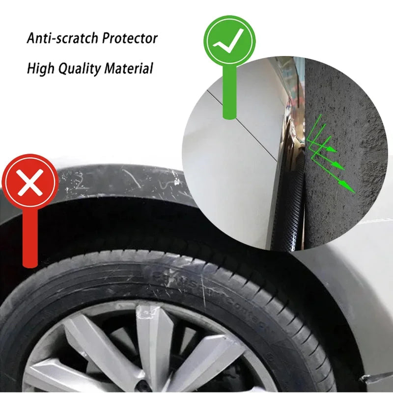 2Pc Universal Car Fender Trim Strip Curved Anti-Scratch Wheels Lip Strip Eyebrow Mudguard Lip Protector Cover Guard Accessories